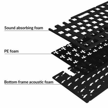 Keychron Q1 and Q1 Pro Acoustic Upgrade Kit