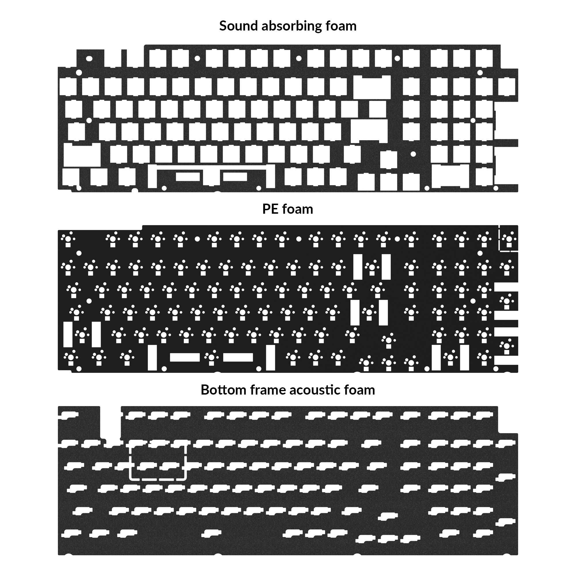 Keychron Q5 Pro Acoustic Upgrade Kit